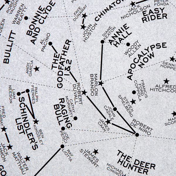 printable constellation chart